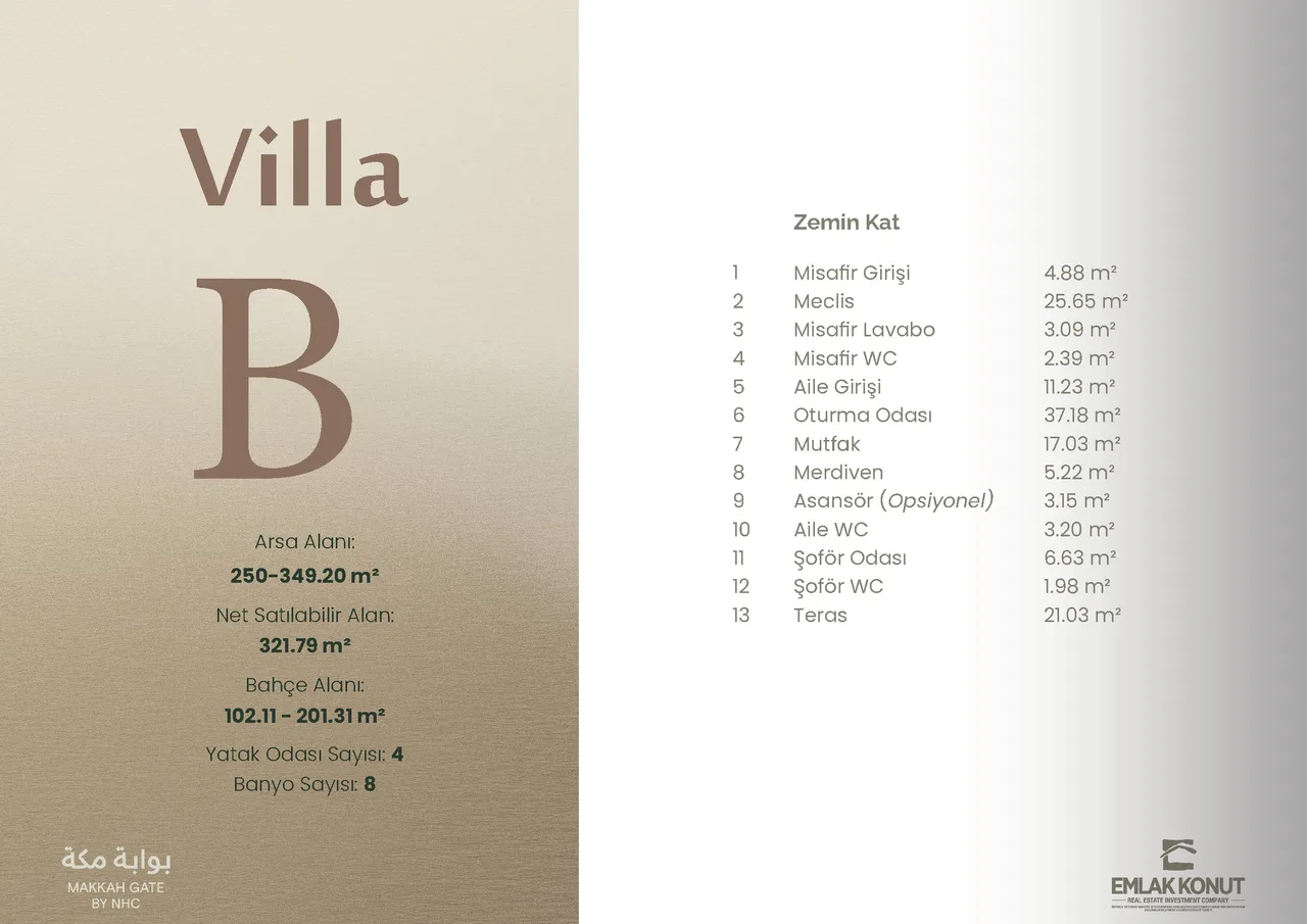Villa B — m²